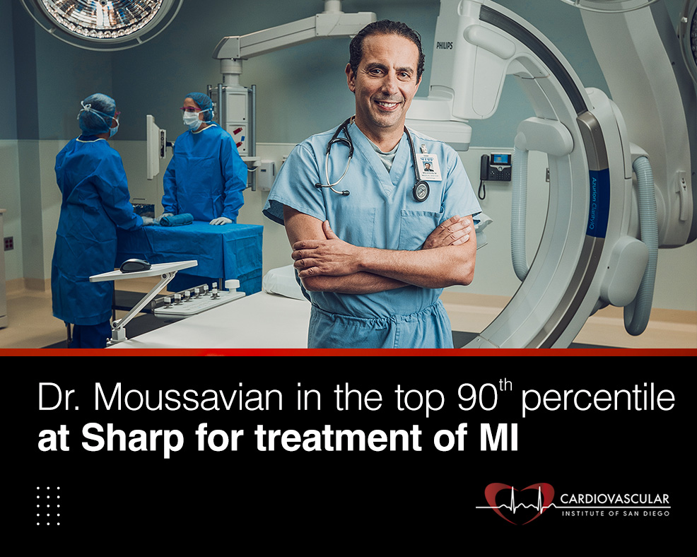 Dr. Mehran Moussavian in the top 90th percentile for treatment of MI